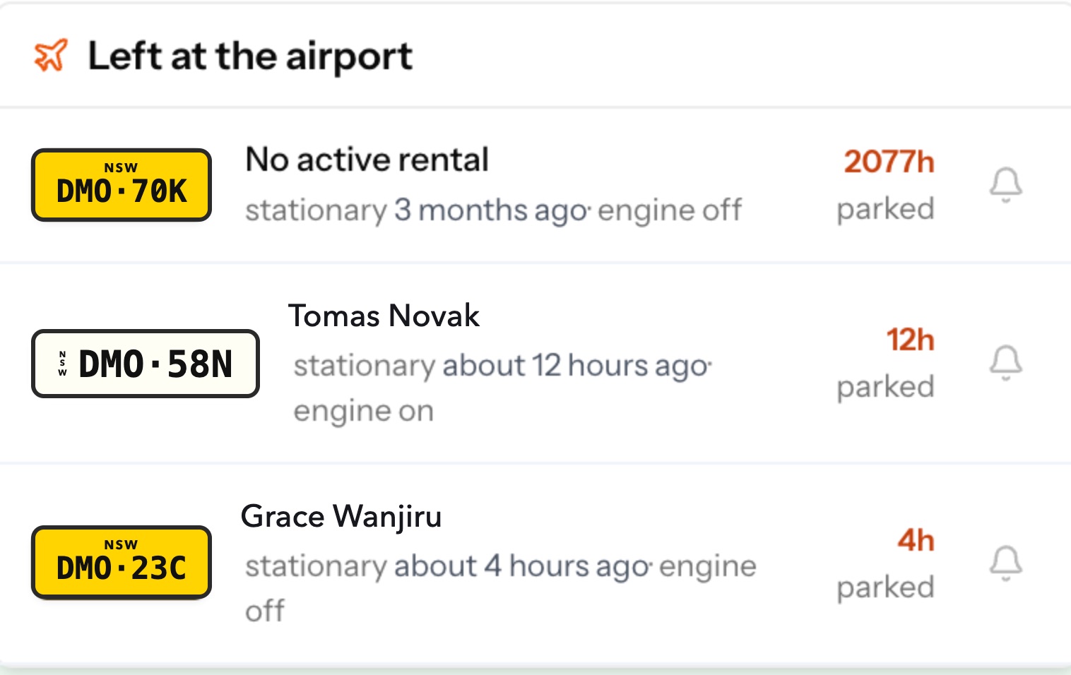 Vehicles left at the airport, with who has them and how long